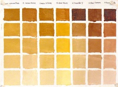 Mixology Monday® - Ochre, Ocher or Okra? - CeCe Caldwell's Paints Ochre Entryway, Ochre Yellow Color Palette, Ochre Aesthetic, Ochre Color Palette, Ochre Interiors, Ochre Paint, Exterior Paint Combinations, Ochre Color, Exterior Paint Schemes