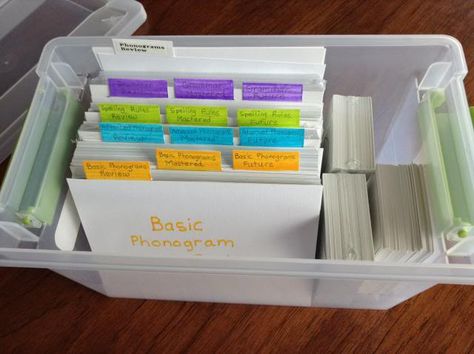 LOE card organization Flash Card Organization, Logic Of English Foundations, Embossing Folder Storage, Logic Of English, Kids School Papers, New Year Planning, Book Bins, Math Tutor, Craft Images