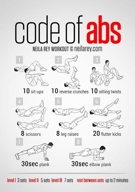 Ab Workouts For Men » Health And Fitness Training #absworkouts Workout Men, Workout Man, Cardio Exercises, Ab Workout Men, Best Ab Workout, Trening Fitness, Muscle Building Workouts, Best Abs, Abs Workout Routines