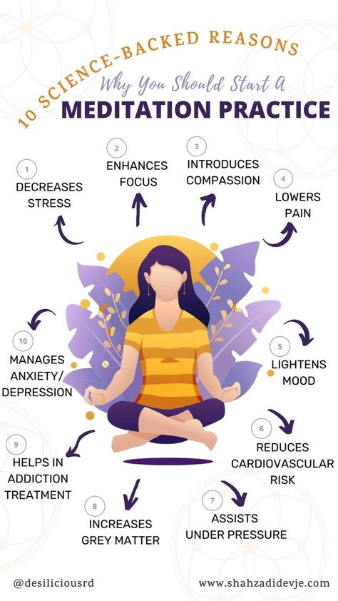 Guide To Meditation, Benefits Of Meditation, Sugar Diet, Meditation Exercises, Types Of Meditation, Power Of Meditation, Learn To Meditate, Spiritual Disciplines, Meditation For Beginners