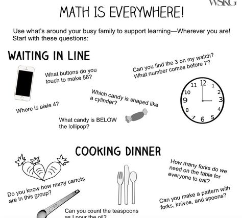 Math Is Everywhere, Math Pictures, Teaching 6th Grade, Line Diagram, Learn Math, Solving Word Problems, Resources For Teachers, Busy Parents, Busy Family