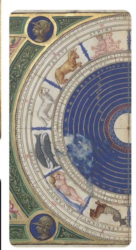 Esoteric Art, Astrology Art, Book Of Hours, Celestial Art, The Planets, Zodiac Art, Illuminated Manuscript, Sacred Art, Spiritual Art