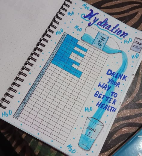 Water Tracker Bullet Journal, Bullet Journal Water Tracker, Aesthetic Organizing, Evening Journal, Study Tracker, Tracker Bullet Journal, March Bullet Journal, Journal Tracker, Bullet Journal Page