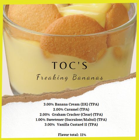 DIY TOC'S Freaking Bananas #TPA only ejuice recipe :: e-Liquid Calculator Diy E Liquid, Juice Recipe, E Liquid, Juicing Recipes, Pyrex, Bananas, Calculator, Juice, Fruit