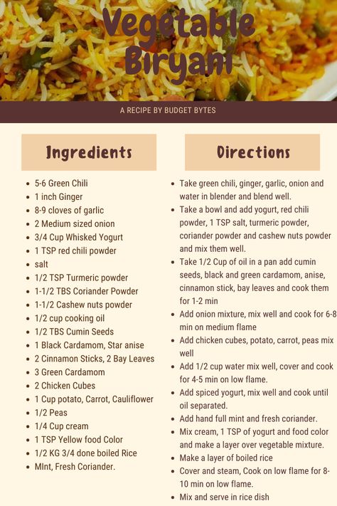 Easy Recipe for those who love biryani and also looking for nutrition. Its full of vegatables. Good for  children, because children don't like simple vegetables but this is a new way to give them a full nutritious food. You can enjoy this delicious recipe in this time of quarantine #EasyRecipes #DinnerRecipes #Healthy Recipes #Vegetable #ChickenRepices #StayHome #Staysafe #BePositive Simple Biryani Recipe, Chicken Repices, Veg Biryani Recipe, Vegetable Biryani Recipe, Vegetable Biryani, Veg Biryani, Nutritious Food, Powder Recipe, Biryani Recipe