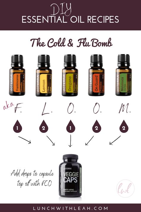 Essential Oil Blends For Colds, Oils For Sinus, Essential Oils For Colds, Diy Essential Oil Recipes, Doterra Essential Oils Recipes, Diy Essentials, Oregano Oil, Oil Diffuser Recipes, Essential Oil Blends Recipes