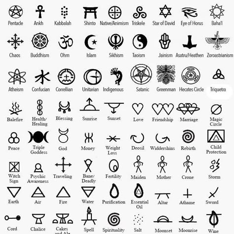 Tattoo Symbols And Meanings, Symbols And Their Meanings, Small Finger Tattoos, Tattoo Symbols, Inspiration Tattoos, Spiritual Tattoos, Small Hand Tattoos, Symbols And Meanings, Poke Tattoo