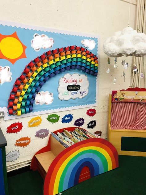 Early Years Reading Corner, Rainbow Reading Corner Classroom, Art Corner Classroom Preschool, Rainbow Class Theme, Rainbow Daycare Decor, Book Corner Ideas Classroom, Art Corner Classroom, Daycare Reading Corner Ideas, Rainbow Preschool Theme Classroom Decor