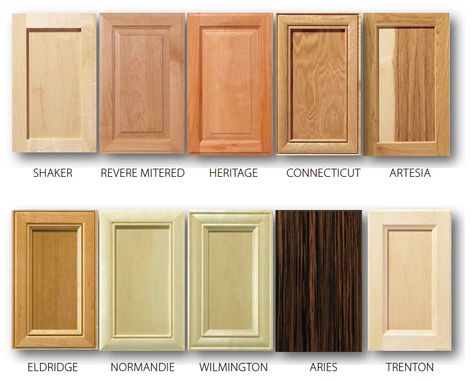 Types Of Cabinet Door Styles, Cabinet Door Styles Kitchen, Types Of Cabinet Doors, Kitchen Cabinets Design Layout, Custom Cabinet Doors, Cabinet Door Styles, Shaker Cabinets, Types Of Cabinets, Kitchen Cabinet Doors