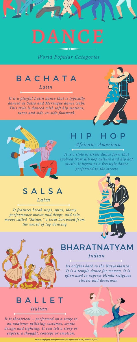 Types Of Dance Style, Teaching Folk Dance Around The World, Teaching Folk Dance, Dance Types, Dance Genres, Merengue Dance, High School Musical Quotes, Dance Teacher Tools, Salsa Dance Lessons