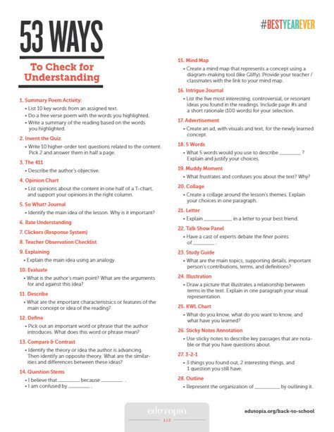 Check For Understanding, Planning School, Classroom Assessment, Assessment For Learning, Literacy Coaching, Instructional Strategies, Instructional Coaching, Differentiated Instruction, E-learning