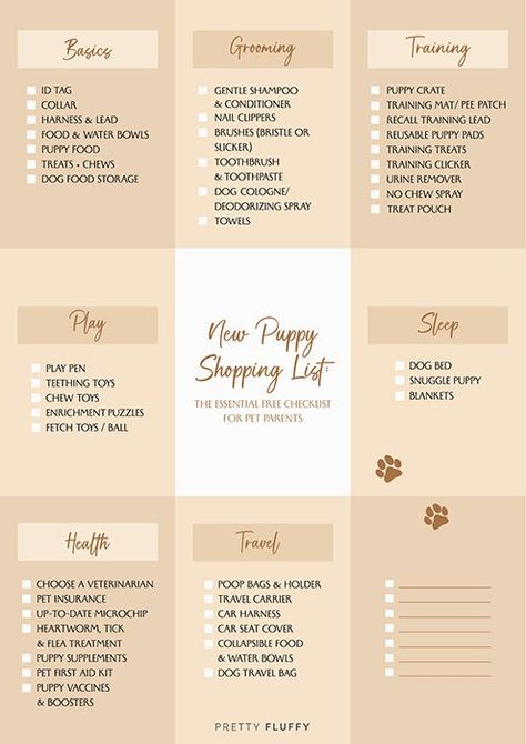 Dog Shopping List, New Puppy Shopping List, Puppy List Pet Products, Puppy Items List, Everything You Need For A Puppy, First Puppy Essentials, Puppy Supplies List, New Puppy Must Haves, Puppy Shopping List