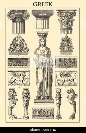 Ornament-GREEK Stock Photo - Alamy Greek Ornament, Greek Costume, Greek Temple, Ornament Drawing, Ancient Greece, Greece, High Resolution, Stock Images, Resolution