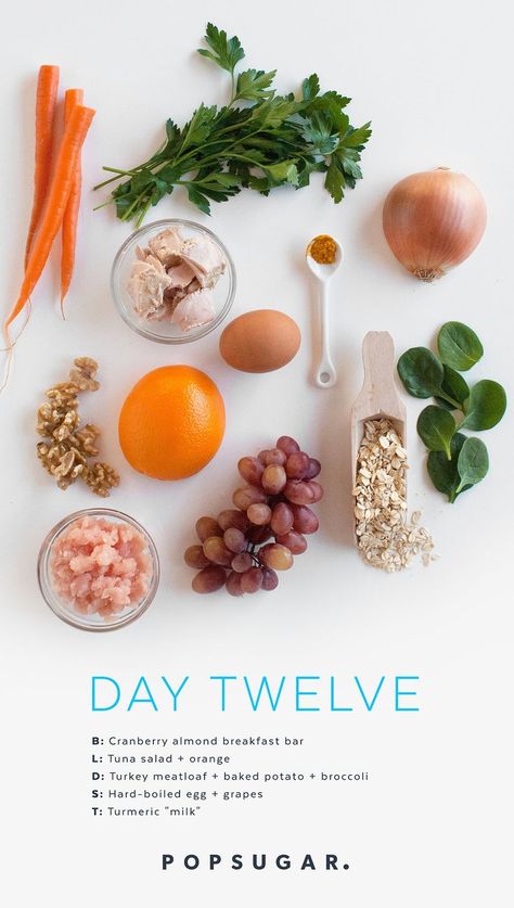 Day 12 of the 2-Week Clean eating plan remakes classic comfort foods along with healthy and satisfying snacks. Tuna Salad Wrap, Almond Breakfast, Plan Day, Clean Eating Plan, Salad Wrap, Cooking With Essential Oils, Clean Eating Plans, Cranberry Almond, Turkey Meatloaf