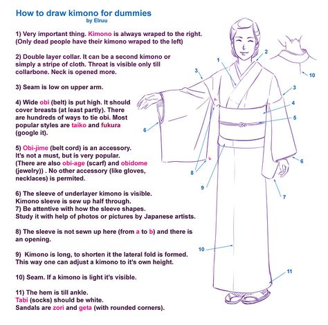 How to draw kimono for dummies by ~Elruu on deviantART Kimono Tutorial, Anatomy References, Clothing Reference, Person Drawing, Japanese Clothing, Lips Drawing, For Dummies, Anime Inspired Outfits, Anatomy Reference