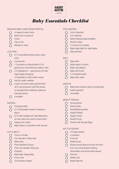 Newborn Essential List, New Mum Essentials List, New Mum Essentials, Newborn Starter Kit, Shopping List For Newborn, Newborn Baby Shopping List, New Mum Tips, Things To Buy Before Baby Arrives, Newborn Shopping Checklist