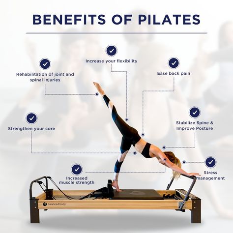 Benefits Of Pilates, Club Pilates, Pilates Benefits, Pilates Reformer Exercises, Studio Pilates, Pilates Body, Pilates Training, Workout Posters, Pilates Instructor