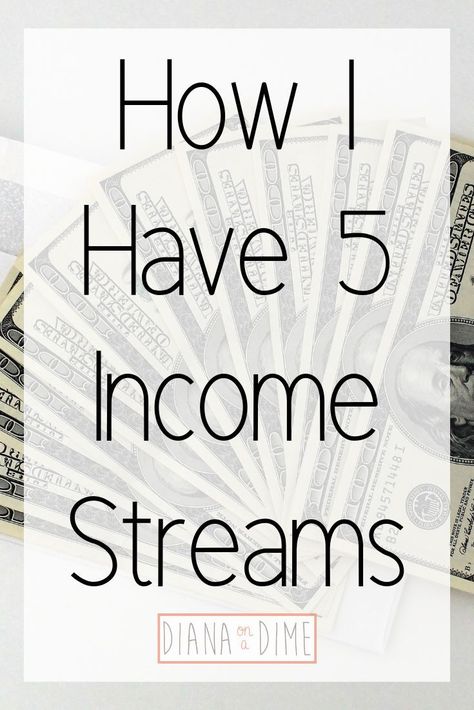 How I Have 5 Income Streams Passive Income Sources, Multiple Income, Additional Income, Multiple Streams Of Income, Earn Money From Home, Debt Free, Money Matters, Extra Income, Online Income