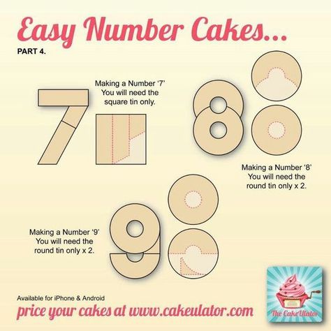 Number 9 Cake, 9 Cake, Number Birthday Cakes, 9th Birthday Cake, 7th Birthday Cakes, 7 Cake, Number Cake, Cake Shapes, Number Cakes