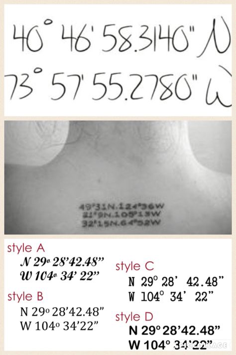 Coordinates Tattoo Ribcage, Coordinates Tattoo Placement Arm, Dainty Coordinates Tattoo, Coordinates Tattoo Font, Coordinates Tattoo Placement, Tattoo Coordinates, Coordinates Tattoo, Travel Fashion Girl, Travel Poster Design