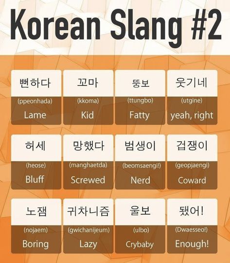 Texting Slang, Text Slang, Korean Alphabet Letters, Learning Korean Grammar, Korean Slang, Korean Text, Learn Basic Korean, Learn Korean Alphabet, Korean Learning