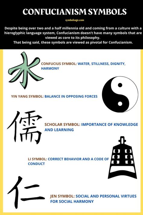 Despite being over two and a half millennia old and coming from a culture with a hieroglyphic language system, Confucianism doesn't have many symbols that are viewed as core to its philosophy. Symbols viewed as pivotal for Confucianism are the Confucius symbol, Yin Yang symbol, Scholar symbol, Li symbol, and Jen symbol. #balance #knowledge #water #harmony #symbolsage Yin Yang Symbol Meaning, Socialism Symbol, Taoism Symbol, Philosophy Tattoos, Calligraphy Writing Styles, Symbols And Their Meanings, Water Symbol, Holiday Homework, Yin Yang Symbol