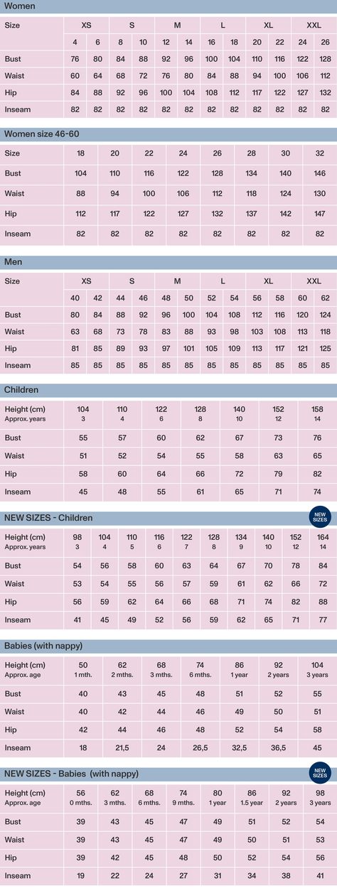 Measurement Ideas, Sewing Machine Beginner, Pattern Drafting Tutorials, Baby Clothes Size Chart, Sewing Measurements, Body Measurement Chart, Easy Dress Sewing Patterns, Baby Clothes Sizes, Fashion Design Patterns