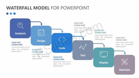 Waterfall Model for PowerPoint Check more at https://pslides.com/templates/waterfall-model-powerpoint/ Waterfall Model, Pestel Analysis, Design Analysis, Tree Diagram, Design Process, Software Development, Powerpoint Templates, Self Help, Software