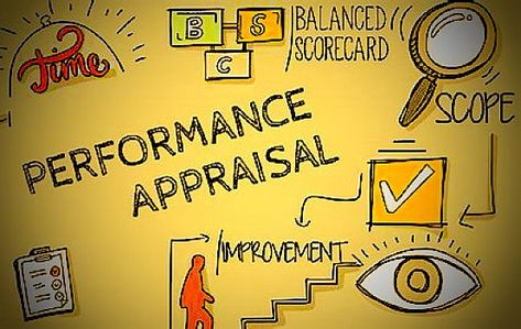 What is Performance Appraisal and Job Evaluation, The Difference Between these two Job Analysis, Evaluation Employee, Performance Appraisal, Cost Accounting, Performance Evaluation, Performance Reviews, Job Description, Good Job, Quick Saves