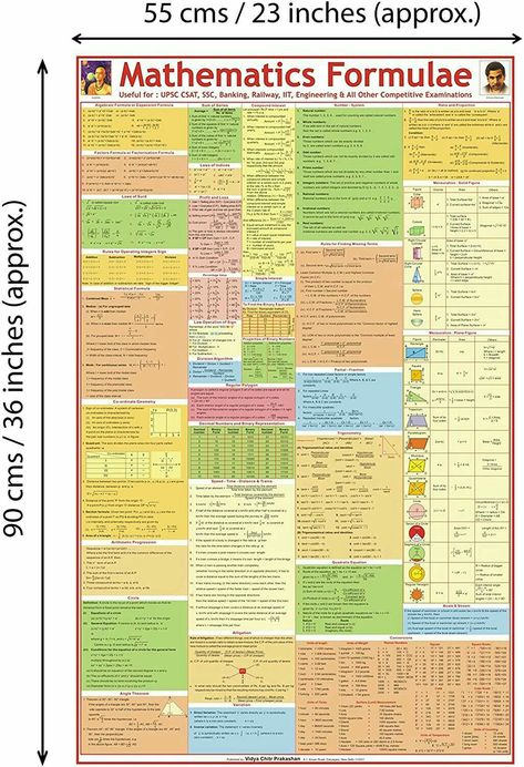 All formula of math Ssc Preparation, Kindergarten Language Worksheets, Maths Formula Book, Mathematics Formula, Maths Formulas, Laminated Book, Learn Mathematics, How I Take Notes, Math Formula Chart