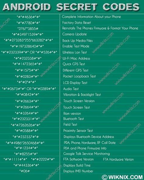 Mobile Code, Computer Shortcut Keys, Android Phone Hacks, Cell Phone Hacks, Whatsapp Tricks, Phone Info, Android Secret Codes, Phone Codes, Android Codes