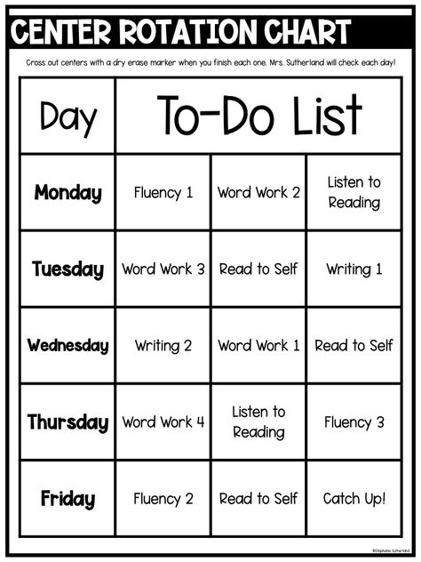 My 2nd Grade Center Set-Up | Classroom Literacy Centers — The Simple Classroom 2nd Grade Ela Centers Small Groups, Reading Centers Second Grade, 2nd Grade Daily 5 Stations, 2nd Grade Reading Centers Ideas, 2nd Grade Centers Rotations, 2nd Grade Ela Centers, Must Do May Do Centers 2nd Grade, Third Grade Ela Classroom Setup, Literacy Centers 2nd Grade