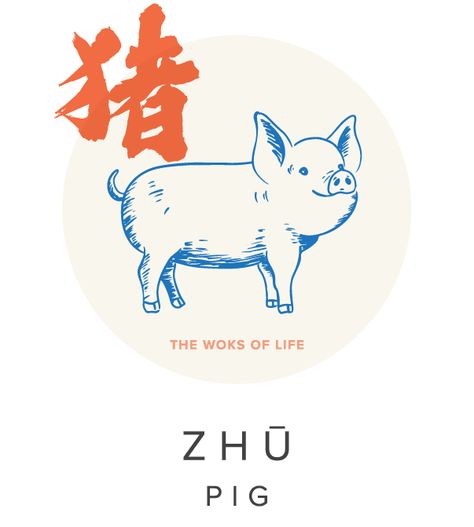 Year Of Pig Tattoo, Chinese New Year Dates, Goat Zodiac Chinese, Pig Zodiac, Ox Chinese Zodiac, Pig Chinese Zodiac, Chinese Horoscope, Zodiac Years, Chinese New Year Greeting