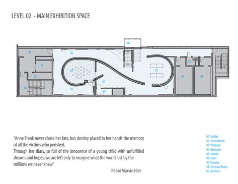 Museum of Tolerance, Anne Frank Exhibit / Yazdani Studio of Cannon Design Blueprint Symbols, How To Make Stairs, Theatre Architecture, Museum Flooring, Museum Of Tolerance, Exhibition Plan, Studio Floor Plans, Museum Plan, Home Remodeling Contractors