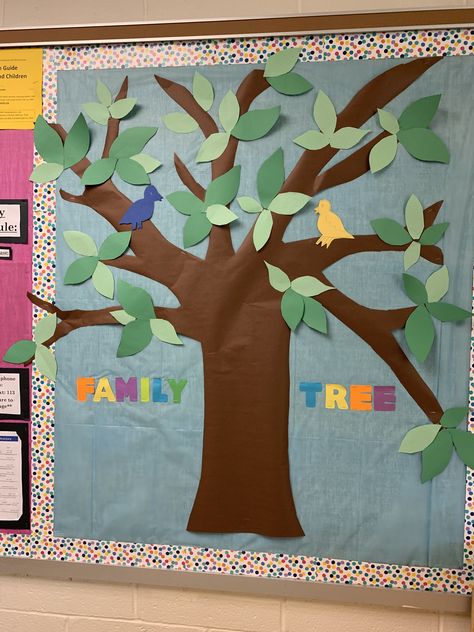 Family Tree Bulletin Board Preschool, Family Tree Preschool Classroom, Family Tree Classroom Display, Preschool Display Boards, Tree Bulletin Board Ideas, Family Tree Bulletin Board, Classroom Family Tree, Jesus Family Tree, Tree Bulletin Board