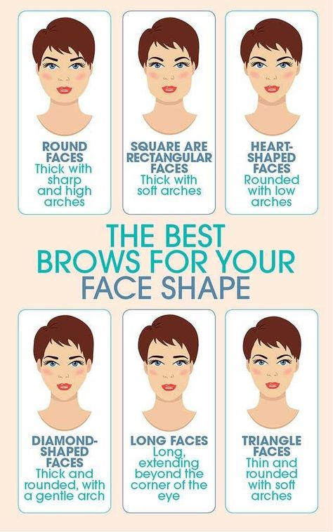 Eyebrows Round Face, Triangle Face, Deep Autumn Color Palette, Face Structure, Eyebrow Hacks, Olive Skin Tone, Pear Body Shape, Slimmer Face, Diamond Face Shape