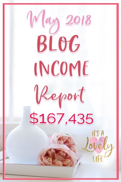 How we made $167,435 in May 2018. This Blog Income Report details how we use affiliate marketing, sponsored posts, and course sales to earn an income with our blog. Income Report, Blog Income Report, Blogging Resources, Blog Income, Blog Seo, Sponsored Posts, Mom Bloggers, Blog Inspiration, Successful Blog