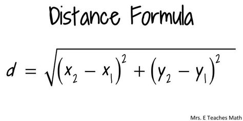 Mrs. E Teaches Math: How I Teach the Midpoint and Distance Formulas - a cute way to remember the midpoint and distance formulas | mrseteachesmath.blogspot.com Midpoint Formula, Simplifying Algebraic Expressions, High School Geometry, Distance Formula, High School Math Classroom, Geometry High School, Geometry Activities, Geometry Worksheets, Math Geek