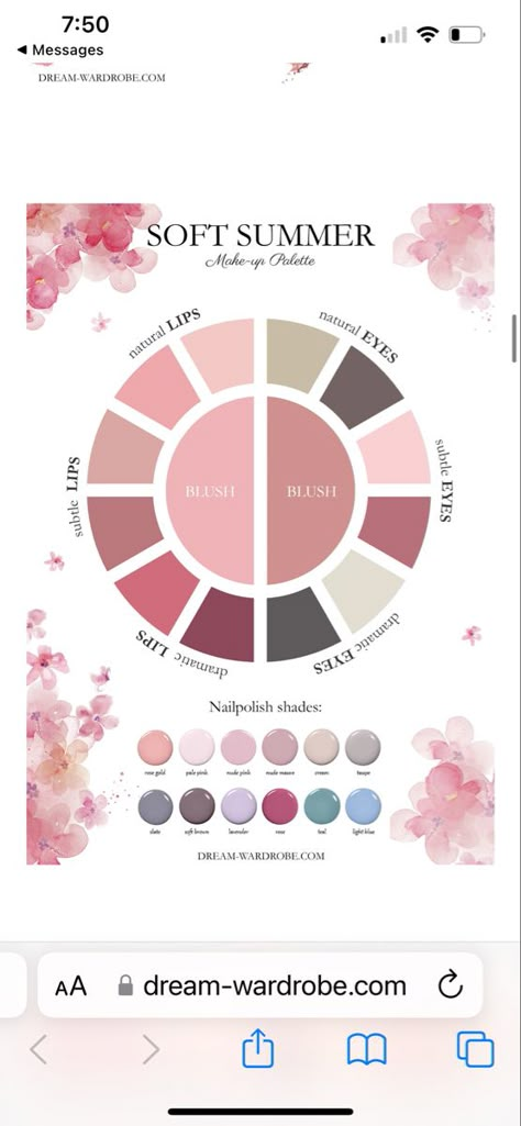 Summer Makeup Palette, Light Summer Style, Light Summer Clothes, Color Analysis Summer, Summer Skin Tone, Soft Summer Makeup, Light Spring Color Palette, Cool Summer Palette, Light Summer Color Palette