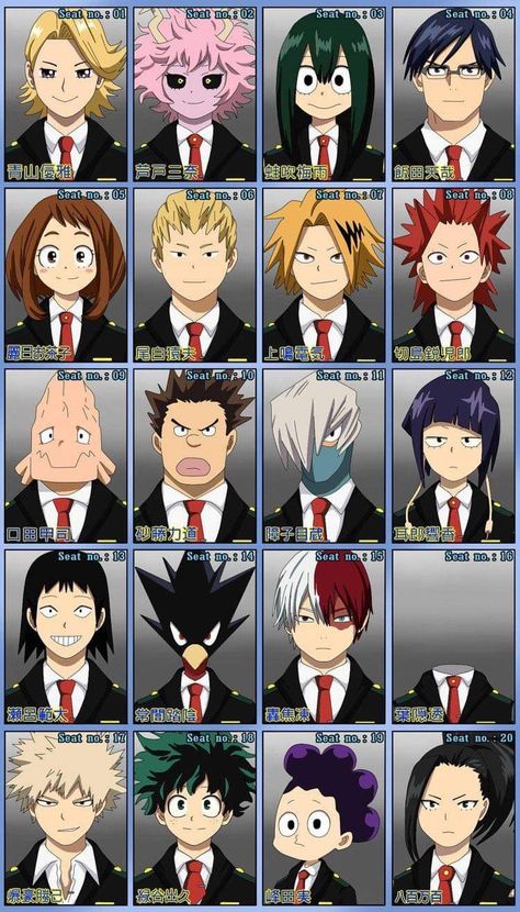 Class 1 A My Hero Academia Wallpaper, Class 1 A Wallpaper, Class 1 A My Hero Academia, Deku Photo, Class 1 A Fanart, My Hero Academia Photo, My Hero Characters, Mha Class 1 A, Class 1b