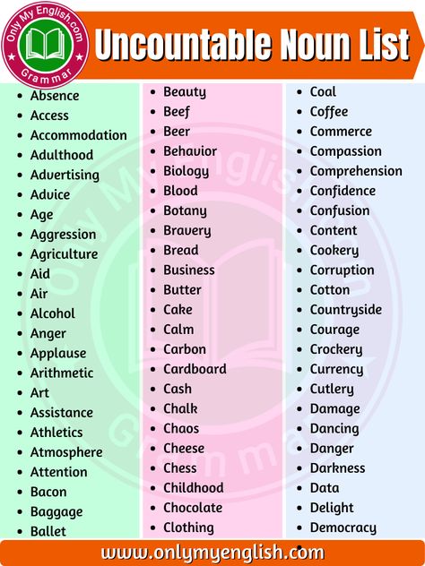 Uncountable Nouns List in English Uncountable Nouns List, Uncountable Nouns, English Grammar Rules, Speak English Fluently, Nouns Worksheet, Better English, English Grammar Worksheets, English Tips, Figurative Language