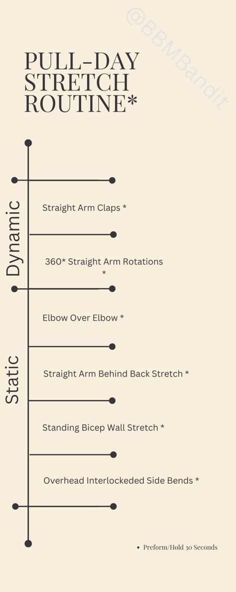 Bicep Stretch, Body Recomposition, Static Stretching, Wall Stretch, Stretch Routine, Back Stretches, Stretching, Nutrition, Gym