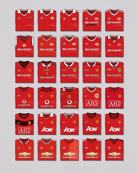 Man United Poster, Man United Kit, Manchester United Wallpapers, Manchester United Kit, Manchester United Retro, Manchester United Home Kit, David Beckham Manchester United, Manchester United Poster, I Love Manchester