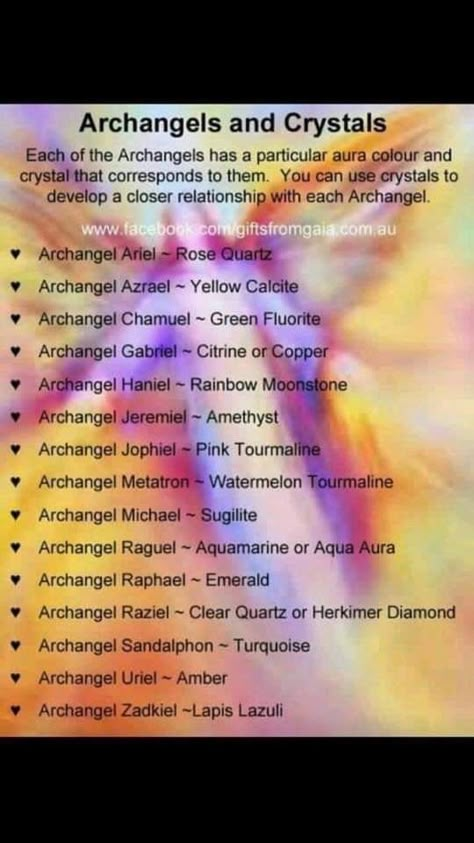 Archangel Azrael, Archangel Haniel, Archangel Jophiel, Angel Therapy, Archangel Uriel, Archangel Prayers, Archangel Metatron, Healing Angels, Angel Guide