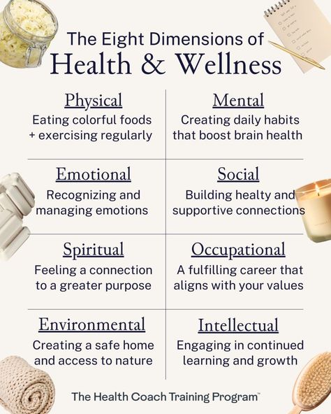 Institute for Integrative Nutrition on LinkedIn: Health is much more than workouts, cold plunges, and protein.💡… | 16 comments Integrative Nutrition Health Coach, Life Coaching Business, Wellness Coaching, Integrative Nutrition, Wellness Business, Integrative Health, Health And Wellness Coach, Hormone Health, Managing Emotions