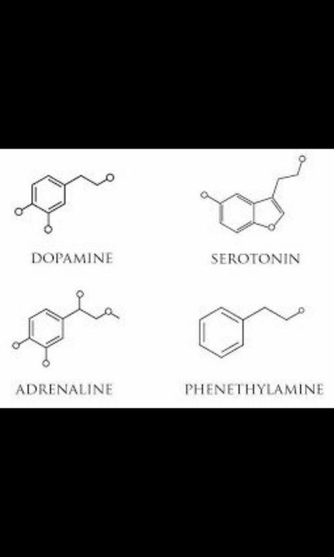 Dopamine Symbol Tattoo, Chemical Symbol Tattoo, Dopamine Serotonin Tattoo, Dopamine And Serotonin Tattoo Ideas, Dopamine Symbol, Serotonin Symbol, Chemical Compound Tattoo, Psychology Tattoo Ideas Symbols, Tattoos For Ocd