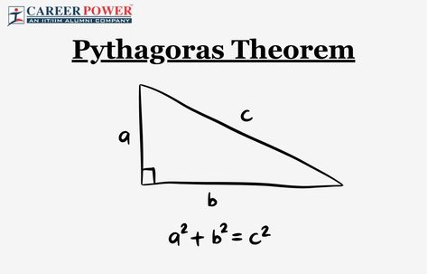 Pythagoras Theorem – Define, Formula and Solved Example Pythagoras Theorem, Pythagorean Theorem, Greek Philosophers, Trigonometry, Let It Be, Collage, Pins, Quick Saves