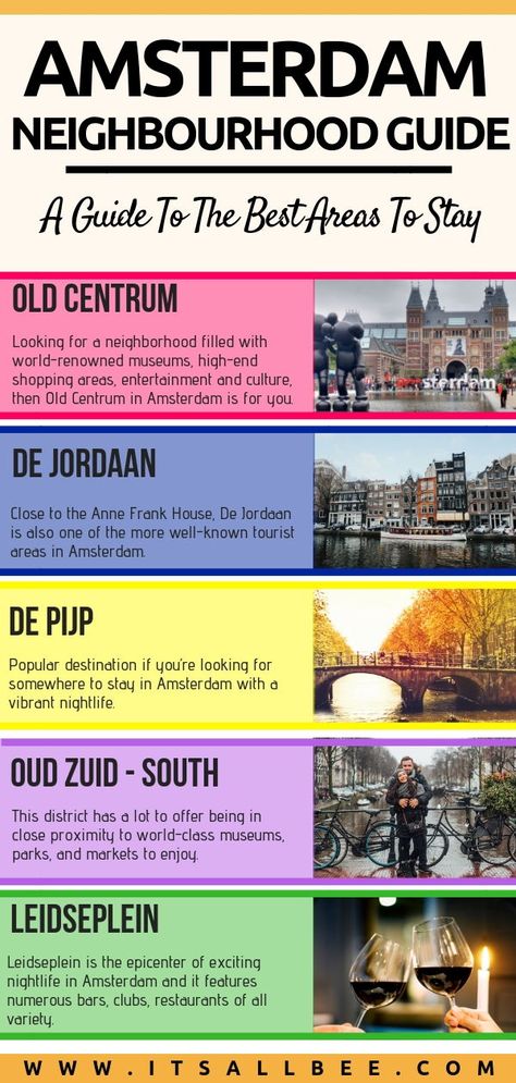 Visiting Amsterdam and want to know the best areas to stay? This is the post for you. Tips on the best neighbourhoods to stay in Amsterdam for first time visitors, for nightlife, for tourist sights. #traveltips #eurotrip #netherlands #europe #vacation #canals #jordaan #zuid  #besthotels where to stay in amsterdam hotels - on a budget - luxury Amsterdam Guide, Amsterdam Itinerary, Amsterdam Travel Guide, Visit Amsterdam, Les Continents, Netherlands Travel, Backpacking Europe, Amsterdam Travel, Voyage Europe