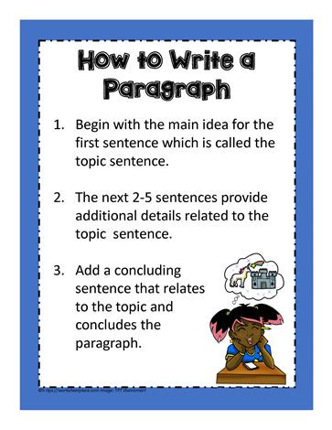 How to Write a Paragraph Poster Writing Checklist Anchor Chart, Paragraph Writing Activities, Paragraph Worksheets, Spelling Strategies, Fun Writing Activities, Writing Development, 3rd Grade Writing, English Teaching Materials, Teaching Spelling