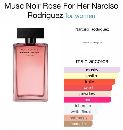 Rodriguez Perfume, Narciso Rodriguez Perfume, Fragrance Lab, Flower Perfume, Lovely Perfume, Perfume Recipes, Fragrances Perfume Woman, Diy Perfume, Perfume Collection Fragrance